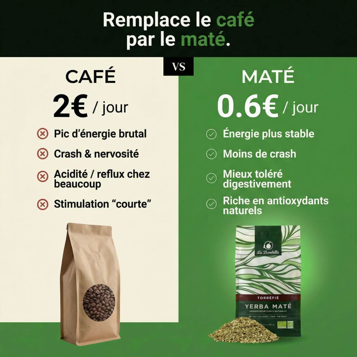 Maté Torréfié Bio